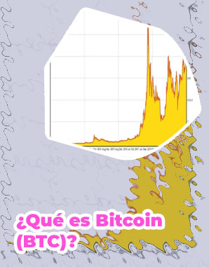 Btc 2009 chart