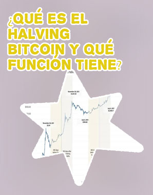 Btc halving events españa