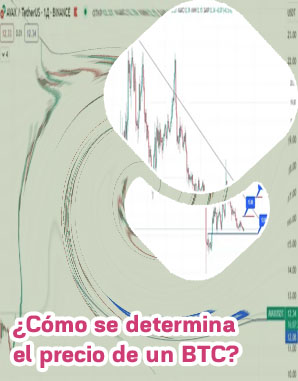 Cotizacion btc usdt