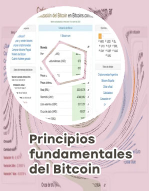 Cotización del bitcoin en dólares