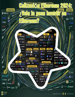 Cuanto vale 1 ethereum