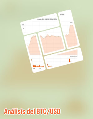 Kurs usd btc