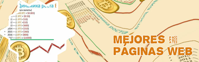 Precio bitcoin euros