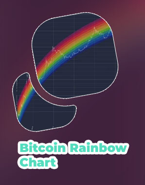 Rainbow chart btc